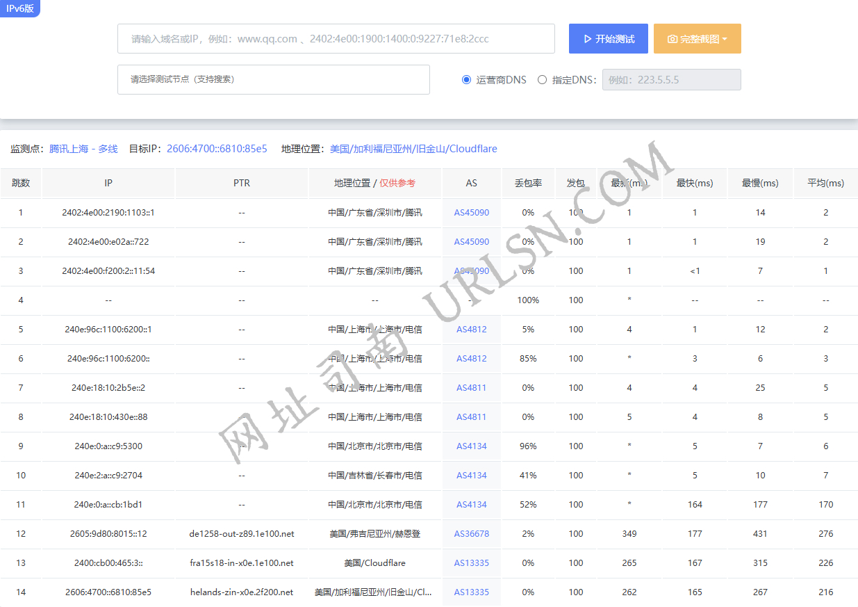 路由追踪/MTR IPv6
