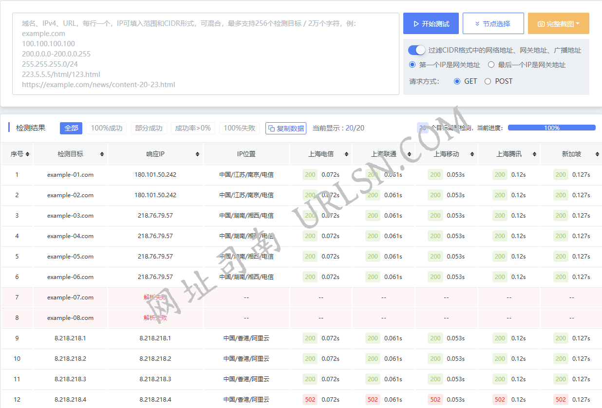 批量HTTP(S)测试 IPv4