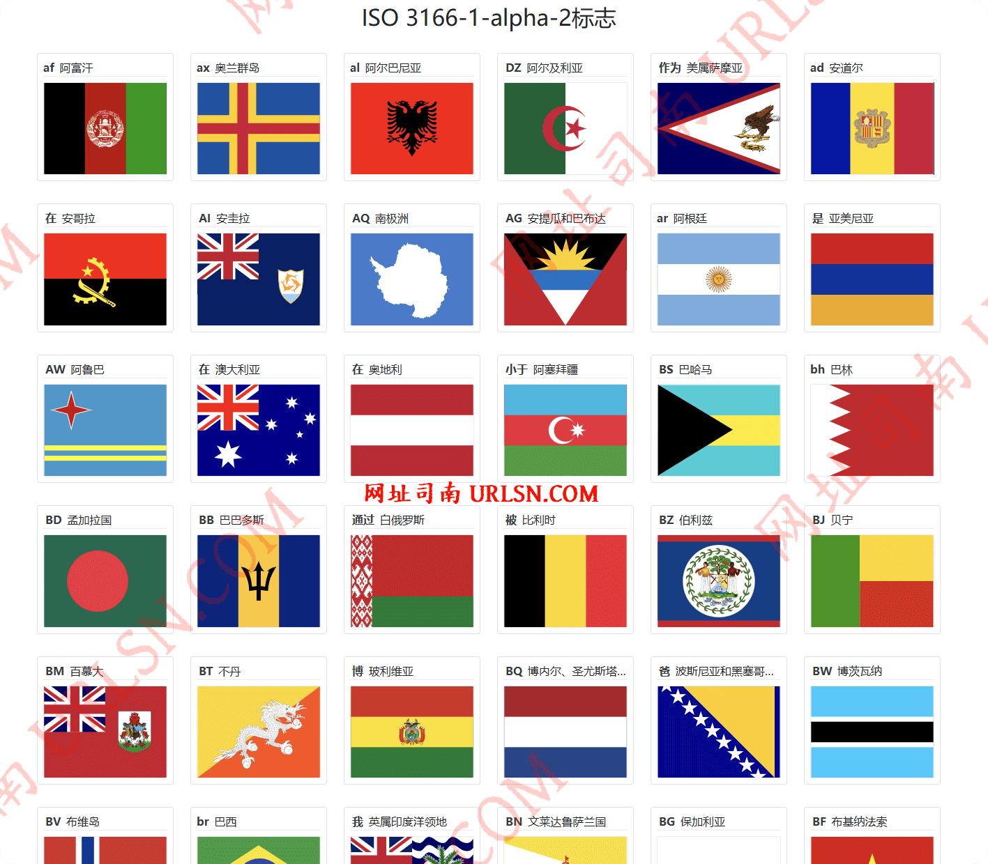 SVG 国旗区旗合集